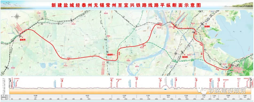 经江阴的盐宜高铁项目即将进入实质性建设阶段